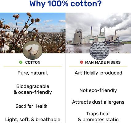 133x72 Tejido 100% de algodón Sábanas de cama 4 piezas de ropa de cama Material de algodón orgánico